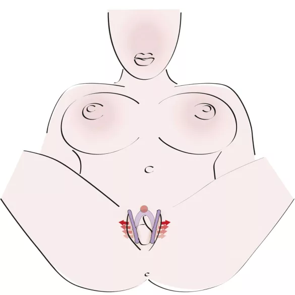 You2Toys - Intimate Spreader roztahovač vagíny