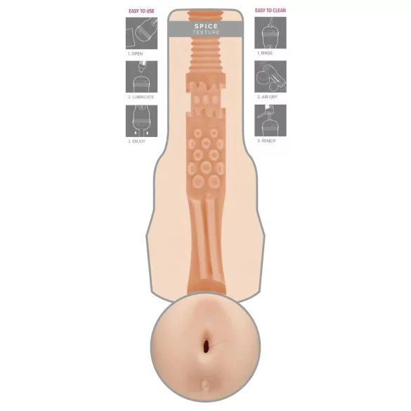 Fleshlight Eva Lovia Spice - masturbátor na zadeček