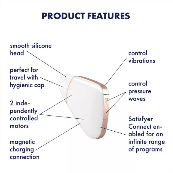Satisfyer Love Triangle - chytrý stimulátor klitorisu s tlakovými vlnami - bílý