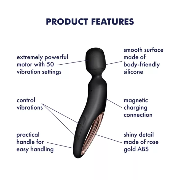 Satisfyer Wand-erland - masážní vibrátor - černý