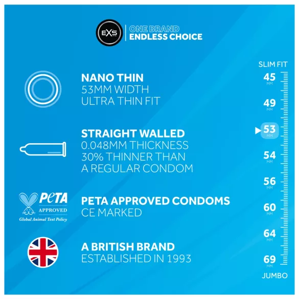 EXS Nano Thin - ultra tenký kondom (100 ks)