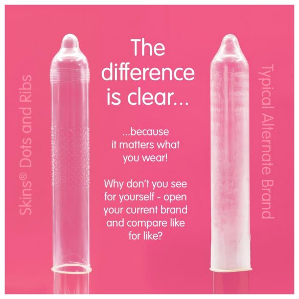 Skins - vroubkované a bodkované kondomy (4 ks)