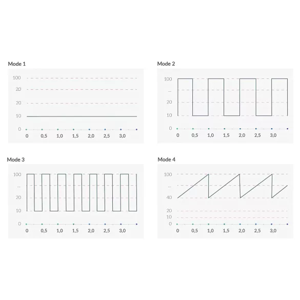 mystim Hop Hop Bob E-Stim - akumulátorový elektro vibrátor (černý)