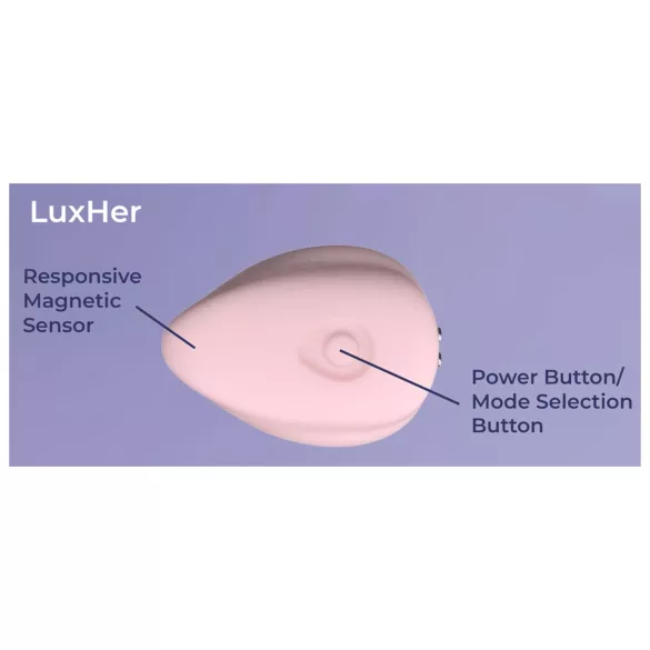 LUXUS Climax Together by Kiiroo - magnetická, aplikací ovládaná sada párového vibrátoru