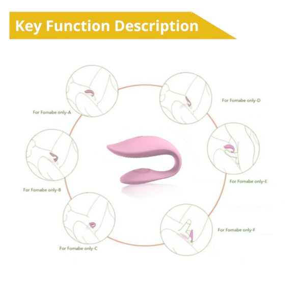 Sweet Play - chytrý párový vibrátor (růžový)