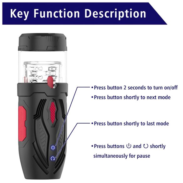 Men's Play - otočný masturbátor (černý)