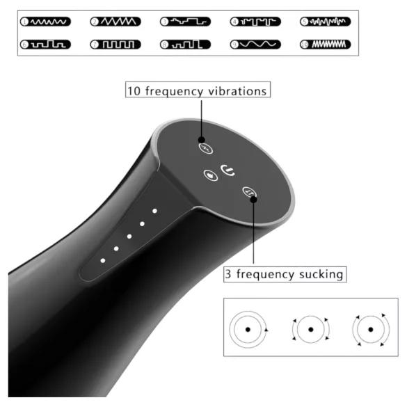 Men's Play - masturbátor s vakuovým a vibračním režimem, ohřev, černý