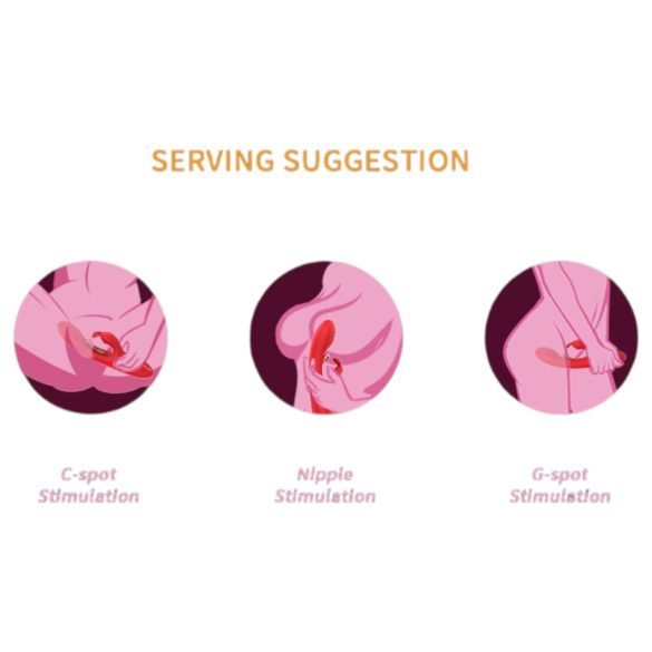 Bestoy - Vibrátor pro bod G a klitoris (červený)