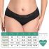 Adalet Natura Super - menstruační kalhotky (černé) - XL