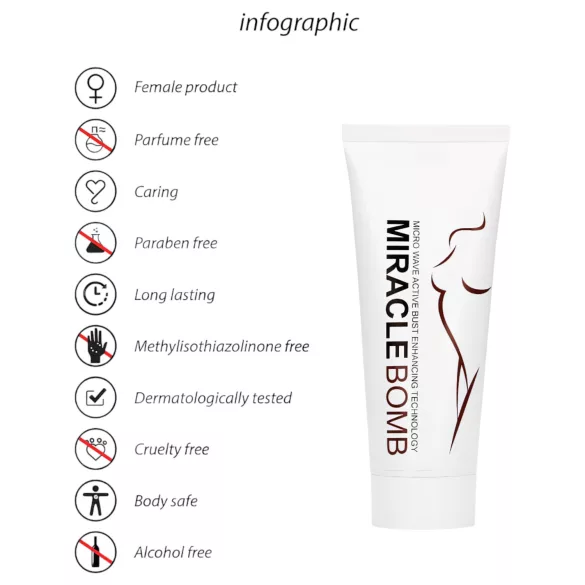 Pharmquests Miracle Bomb - krém na zvětšení a zpevnění prsou - 100 ml