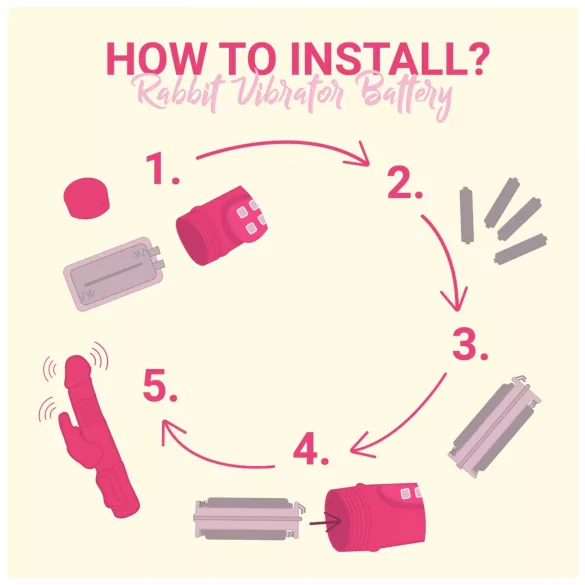 Easytoys Bunny - rotační a pohyblivý vibrátor - silikon - fialový