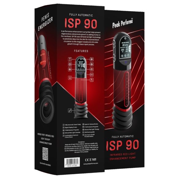 Peak Performa - automatická vakuová pumpa na penis - průhledná, s LED světlem