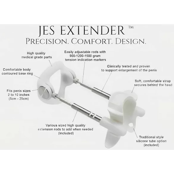 Jes-Extender - prodlužovač penisu - standardní set - až 17 cm