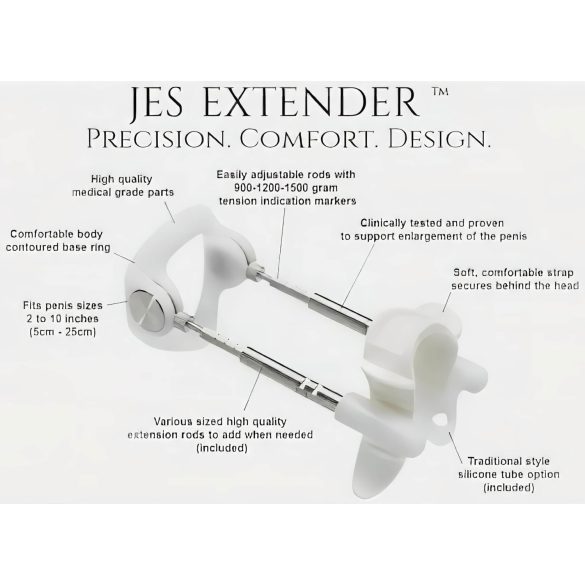 Jes-Extender - Original Standard zvětšovač penisu (až do 24 cm)