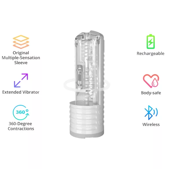 LOVENSE Max 2 - chytrý masturbátor (bílý)