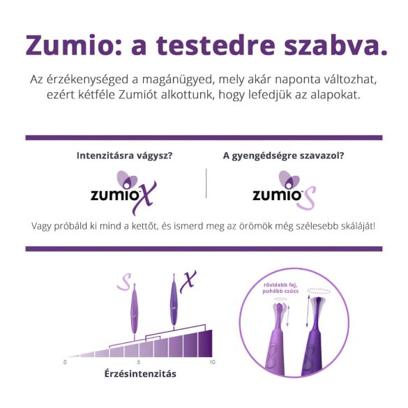 Zumio Soft - akumulátorový vibrační stimulátor klitorisu (fialový)
